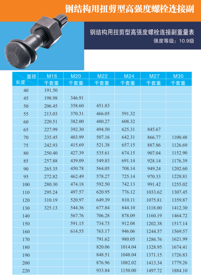 友同|江蘇友同金屬制品|江蘇友同|不銹鋼金屬軟管|不銹鋼補償器|不銹鋼伸縮節|減震器|避震器|抗震支架|成品支吊架|高強螺栓|化學(xué)錨栓