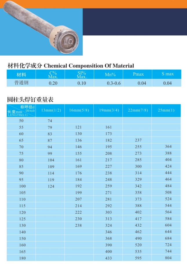 友同|江蘇友同金屬制品|江蘇友同|不銹鋼金屬軟管|不銹鋼補償器|不銹鋼伸縮節|減震器|避震器|抗震支架|成品支吊架|高強螺栓|化學(xué)錨栓