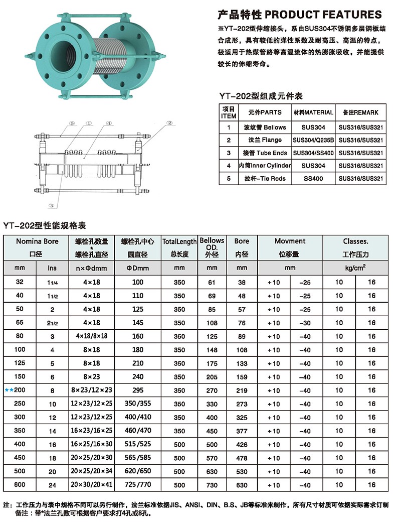 友同|江蘇友同金屬制品|江蘇友同|不銹鋼金屬軟管|不銹鋼補償器|不銹鋼伸縮節|減震器|避震器|抗震支架|成品支吊架|高強螺栓|化學(xué)錨栓