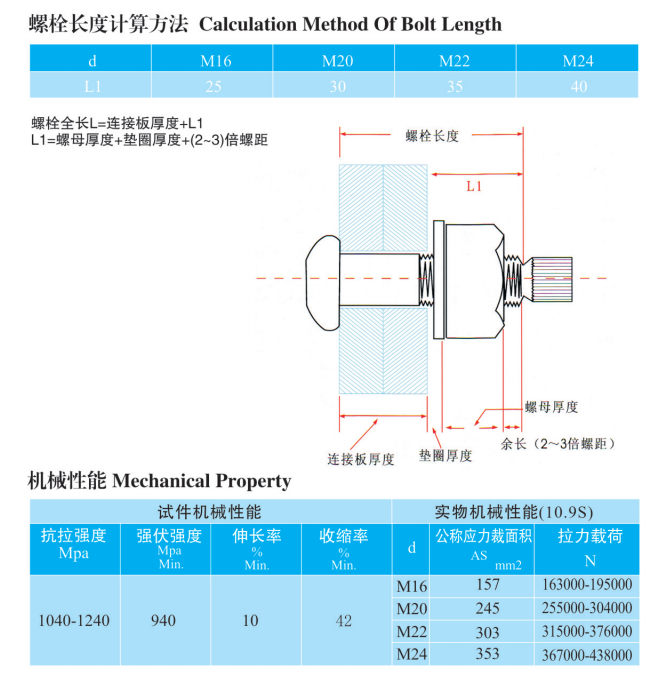 友同|江蘇友同金屬制品|江蘇友同|不銹鋼金屬軟管|不銹鋼補償器|不銹鋼伸縮節|減震器|避震器|抗震支架|成品支吊架|高強螺栓|化學(xué)錨栓