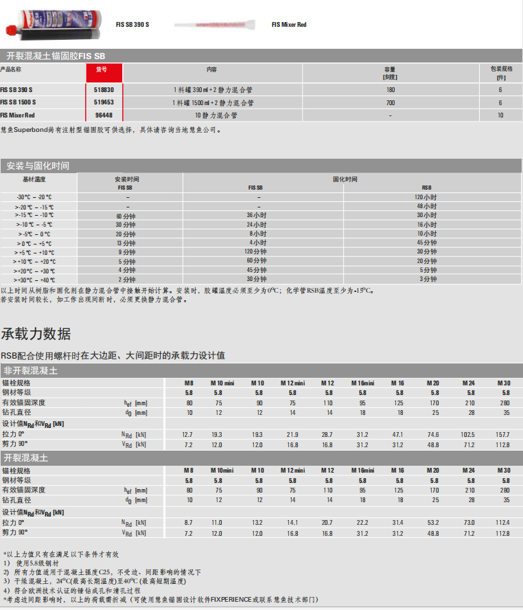 友同|江蘇友同金屬制品|江蘇友同|不銹鋼金屬軟管|不銹鋼補償器|不銹鋼伸縮節|減震器|避震器|抗震支架|成品支吊架|高強螺栓|化學(xué)錨栓