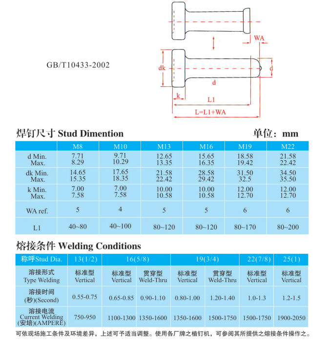 友同|江蘇友同金屬制品|江蘇友同|不銹鋼金屬軟管|不銹鋼補償器|不銹鋼伸縮節|減震器|避震器|抗震支架|成品支吊架|高強螺栓|化學(xué)錨栓