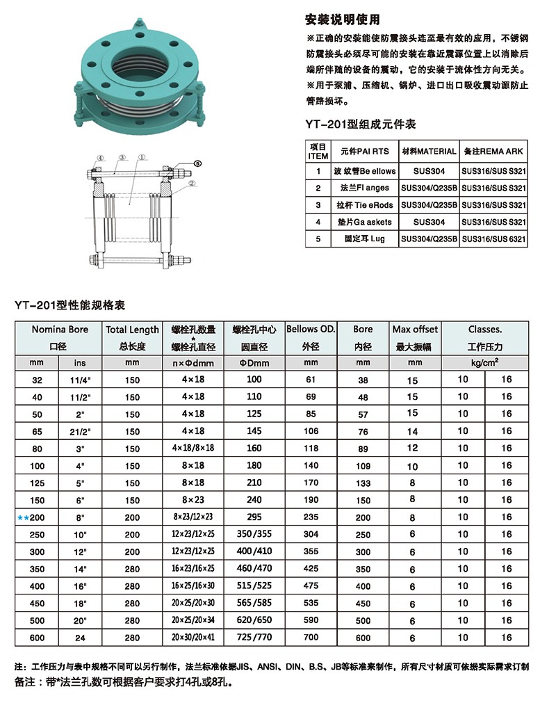 友同|江蘇友同金屬制品|江蘇友同|不銹鋼金屬軟管|不銹鋼補償器|不銹鋼伸縮節|減震器|避震器|抗震支架|成品支吊架|高強螺栓|化學(xué)錨栓