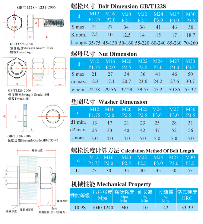 友同|江蘇友同金屬制品|江蘇友同|不銹鋼金屬軟管|不銹鋼補償器|不銹鋼伸縮節|減震器|避震器|抗震支架|成品支吊架|高強螺栓|化學(xué)錨栓